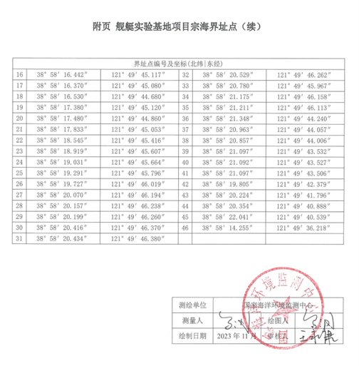 舰艇实验基地项目宗海界址点（续）